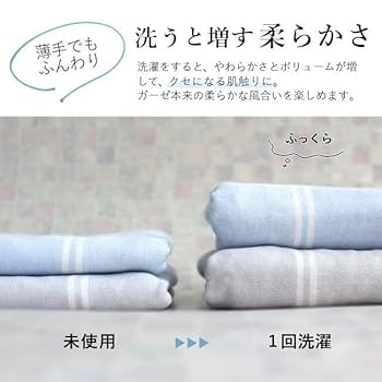 Amazon｜【今治 ガーゼ＆パイル フェイスタオル】4枚セット